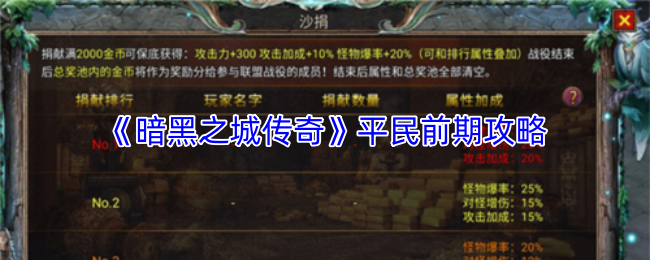 《暗黑之城传奇》平民前期攻略