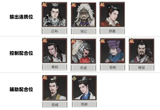 《三国望神州》高顺配队推荐