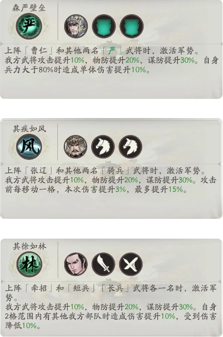 《三国望神州》高顺配队推荐