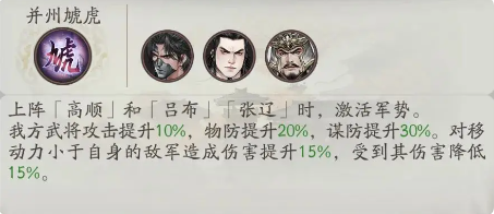 《三国望神州》高顺配队推荐