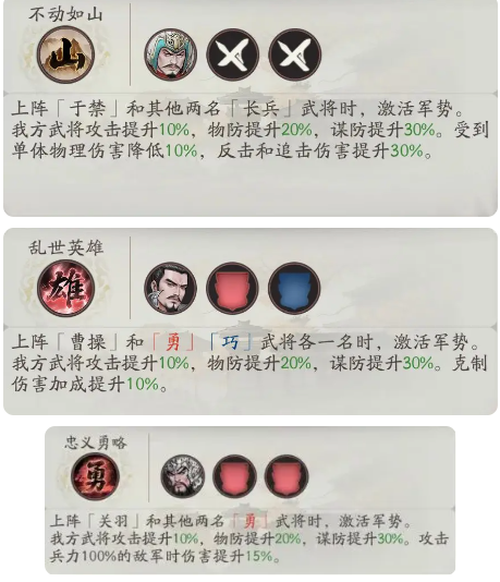 《三国望神州》武将牵招配队思路