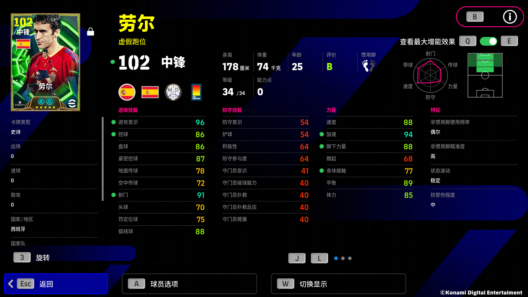 鬼魅一击穿透防线，“指环王”劳尔闪耀赛场！