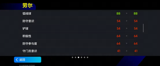 灵动跑位掠过防线，亲吻戒指尽显深情！