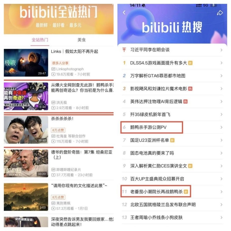《鹅鸭杀》手游公测24小时新增用户破500万，金山携手虎牙打造年轻社交新平台