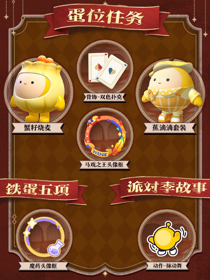 《蛋仔派对》&ldquo;奇迹大马戏&rdquo;派对季重磅开启！盲盒外观、活动攻略、主题关卡正式揭晓