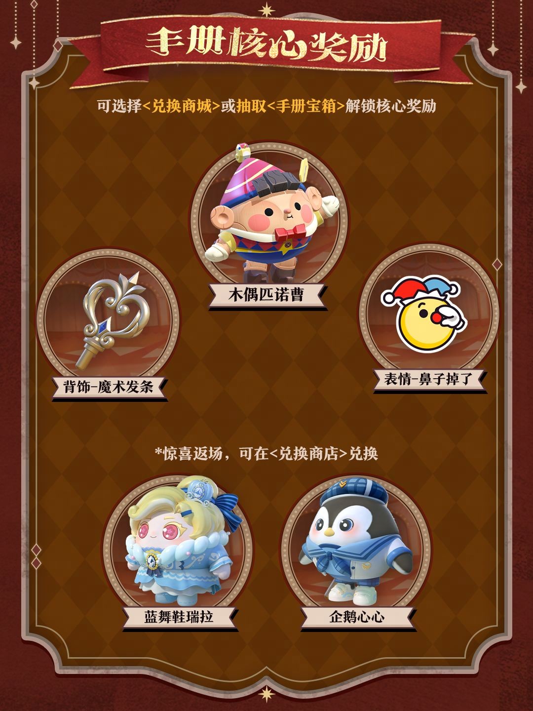 《蛋仔派对》&ldquo;奇迹大马戏&rdquo;派对季重磅开启！盲盒外观、活动攻略、主题关卡正式揭晓