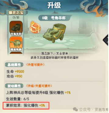 《灵画师》秘宝升级与属性优先级