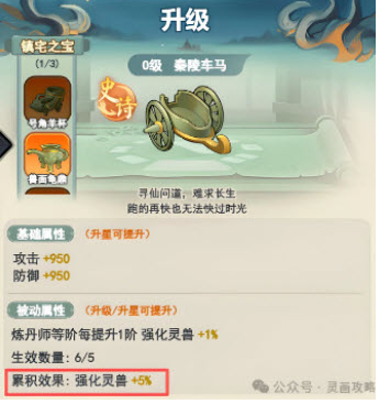 《灵画师》秘宝升级与属性优先级