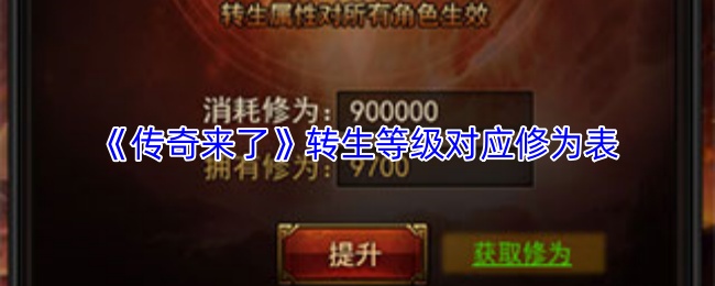 《传奇来了》转生等级对应修为表