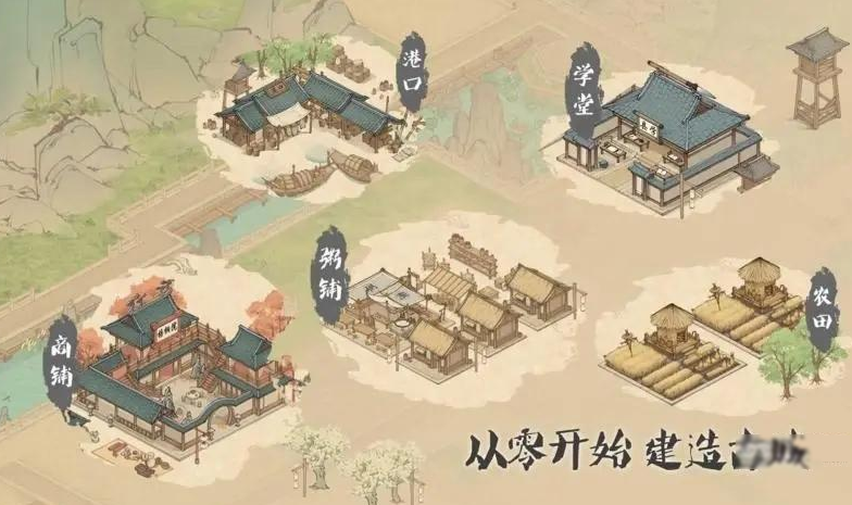 《这城有良田》采集方式介绍