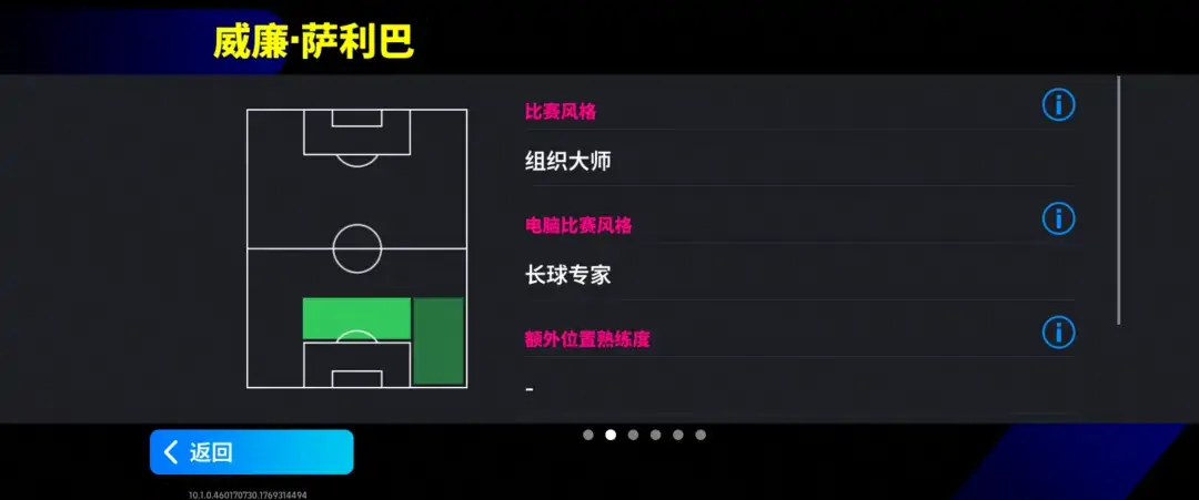 图片[4]-优雅坚盾坐镇枪手防线，右路飞翼铸就蓝黑巅峰！