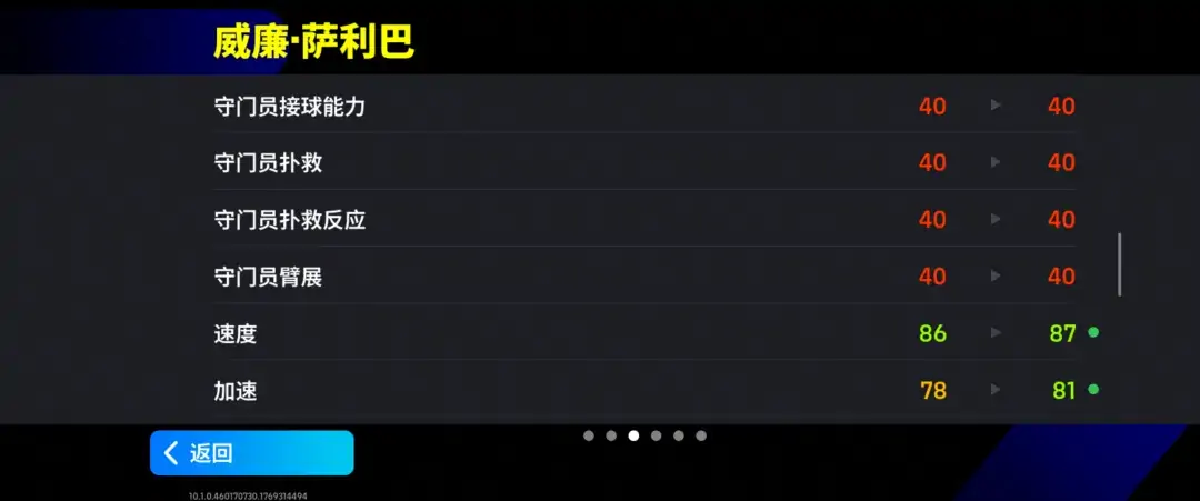 图片[8]-优雅坚盾坐镇枪手防线，右路飞翼铸就蓝黑巅峰！