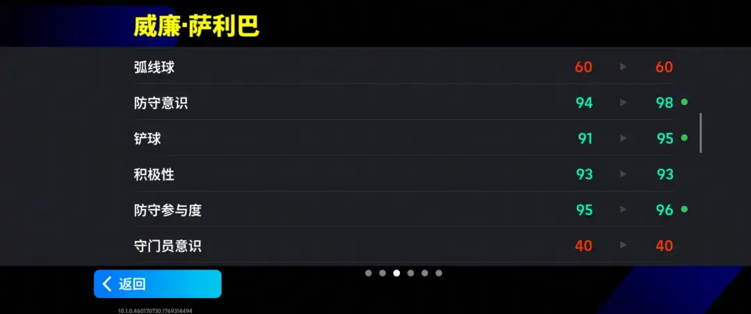 图片[7]-优雅坚盾坐镇枪手防线，右路飞翼铸就蓝黑巅峰！