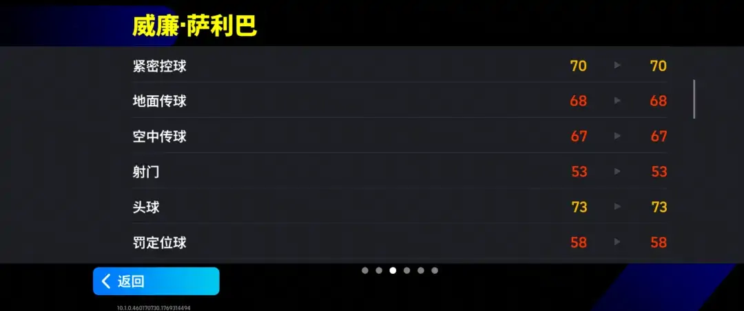 图片[6]-优雅坚盾坐镇枪手防线，右路飞翼铸就蓝黑巅峰！