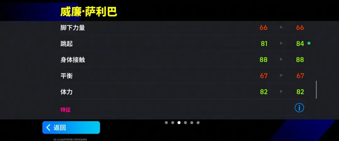 图片[9]-优雅坚盾坐镇枪手防线，右路飞翼铸就蓝黑巅峰！