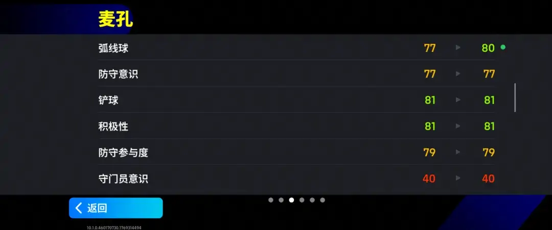 图片[23]-优雅坚盾坐镇枪手防线，右路飞翼铸就蓝黑巅峰！