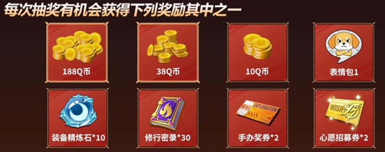 《全明星觉醒》丨今日不删档，心悦俱乐部下载抢Q币、海量福利