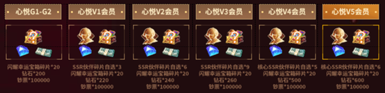 《全明星觉醒》丨今日不删档，心悦俱乐部下载抢Q币、海量福利