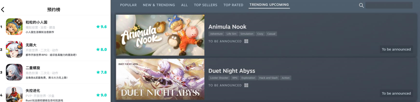 《粒粒的小人国》春季开测？首测预约火爆进行中！