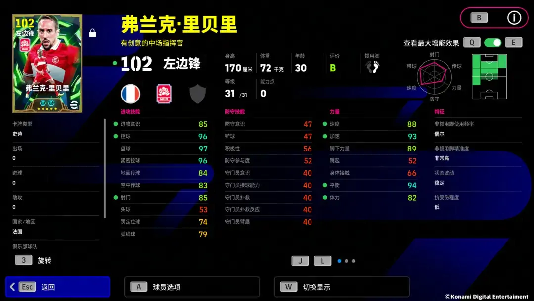 慕尼黑“国王”所向披靡，“刀疤战士”骁勇善战！