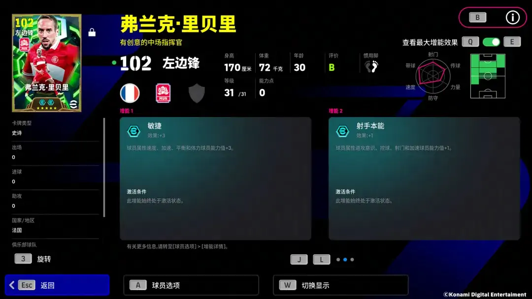 慕尼黑“国王”所向披靡，“刀疤战士”骁勇善战！