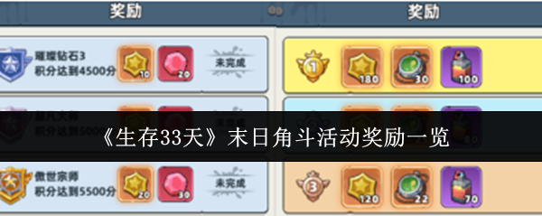 《生存33天》末日角斗活动奖励一览