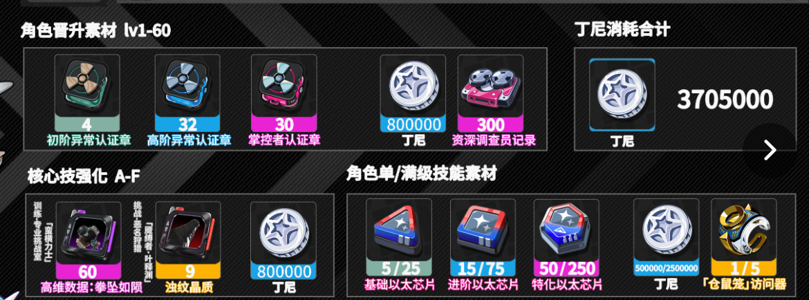 《绝区零》爱芮养成突破材料一览