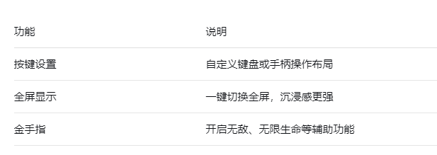 小霸王其乐无穷网站游戏进入方法