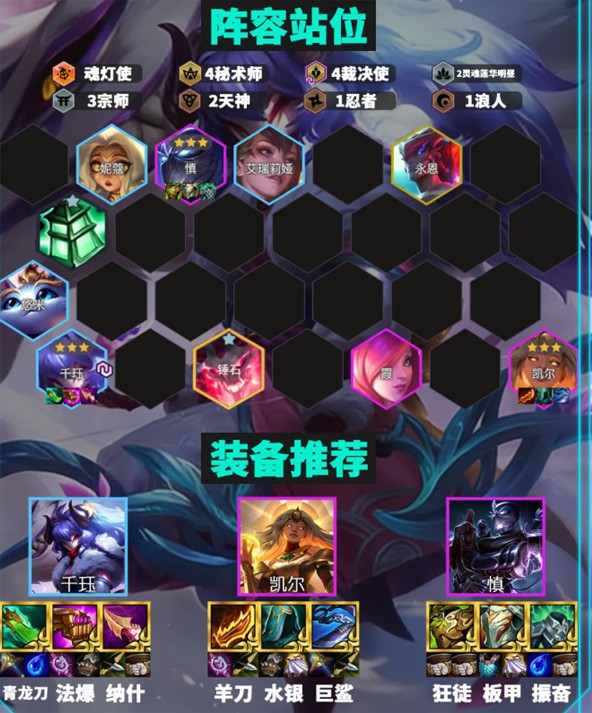 《金铲铲之战》天选福星赛季超模3费阵容