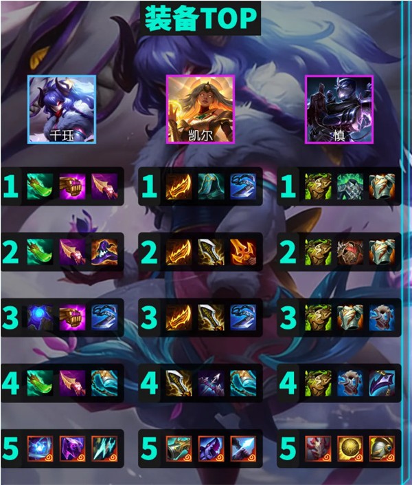 《金铲铲之战》天选福星赛季超模3费阵容