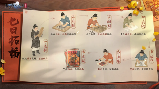 天刀手游S5赛季中版本今日开启，海量新内容预告!