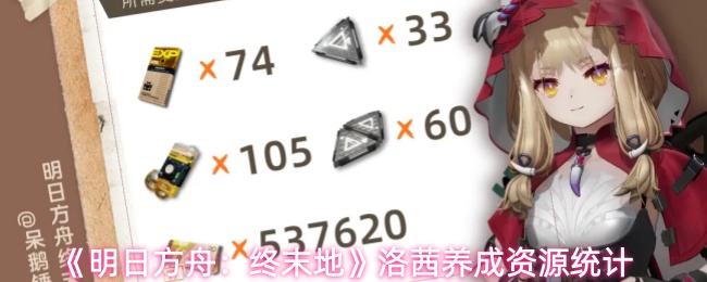 《明日方舟：终末地》洛茜养成资源统计