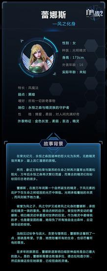 官方正史！《自由之战2》英雄档案流出