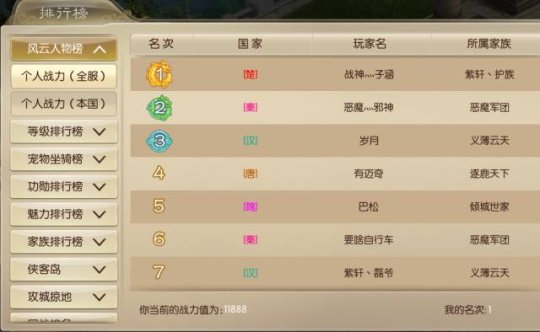 《征途2手游》测试开启一周 各种牛人现身