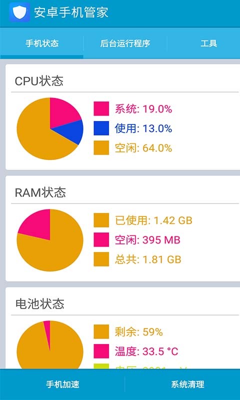 安卓手机管家手机软件app截图