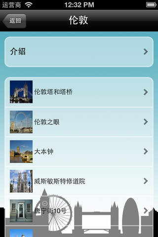 世界城市有声指南手机软件app截图