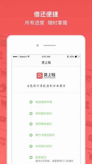 《贷上钱Pro》客服联系方式说明介绍