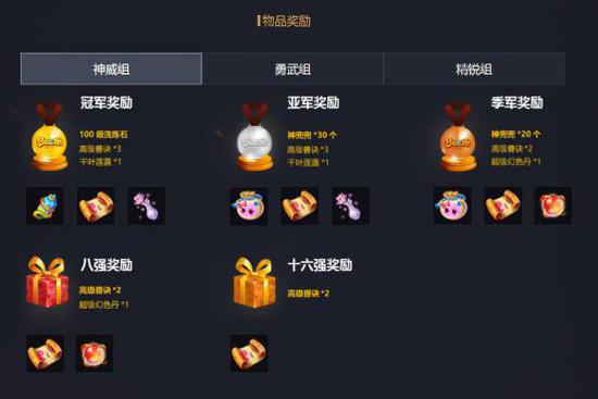 《梦幻西游手游》剑会群雄巅峰联赛海选落幕