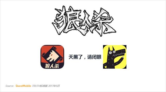 卡牌游戏行业MAU TOP10 第一竟然不是《阴阳师》