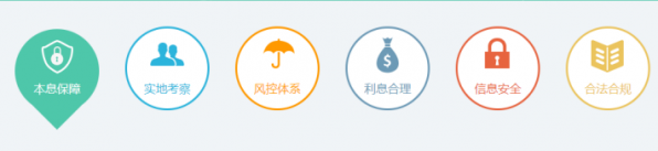 《轻易贷》APP使用说明介绍-4