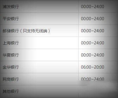 《支付宝》转账到各行银行卡的到账时间介绍