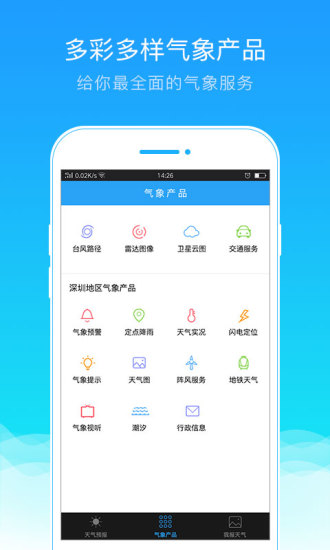 我的都市天气手机软件app截图