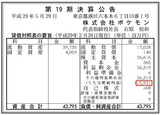 探讨bet体育app的崛起与市场表现同样出色