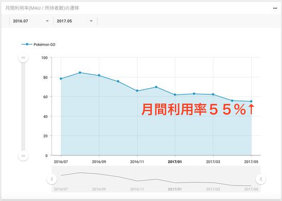 探讨bet体育app的崛起与市场表现同样出色