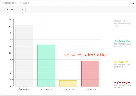 探讨bet体育app的崛起与市场表现同样出色