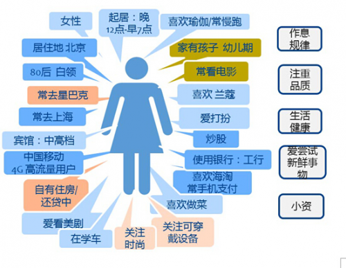 《阿里小钱》贷款功能使用说明