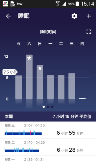 Fitbit手机软件app截图