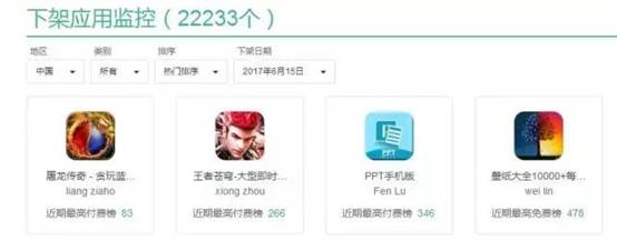 苹果下架中国应用已超两万 仅游戏就占一半