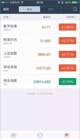 《蚂蚁聚宝》APP使用说明介绍