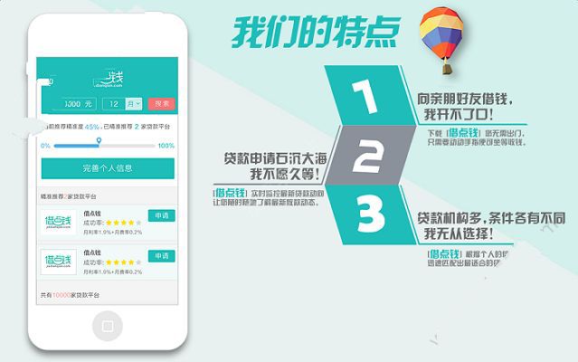 《借点钱贷款》的特点及使用功能介绍